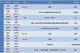 江南全站app网页版登录入口截图4